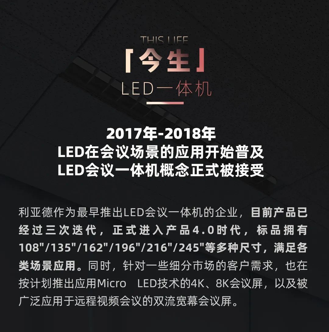 尊龙集团官网 Leyard LED一体机的前世今生