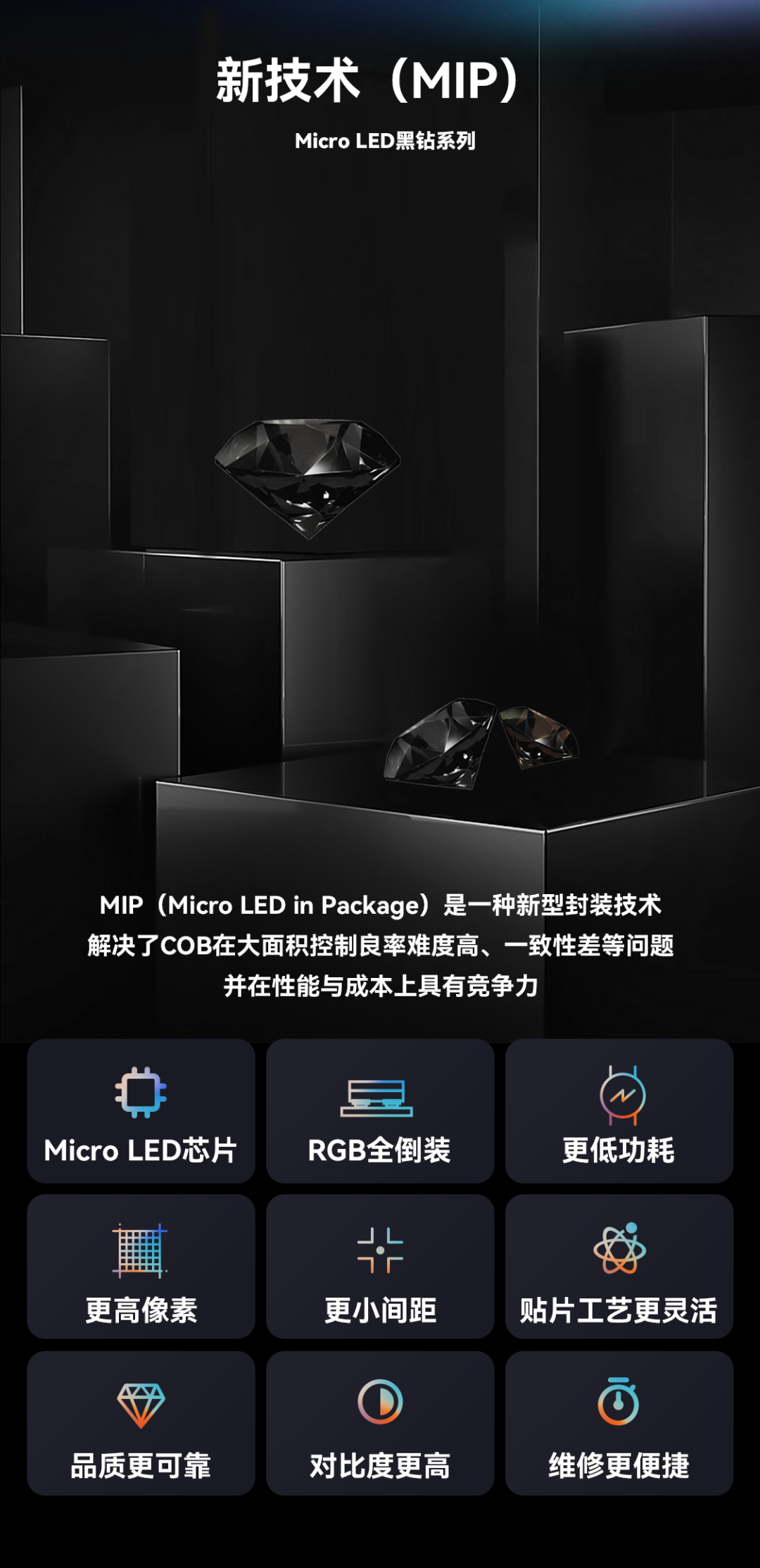 一期一会 | 尊龙集团官网创新应用技术集锦