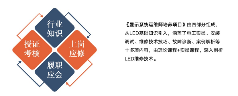 赋能人才发展 | “复盘中国行?走进尊龙集团官网”学习活动成功举办