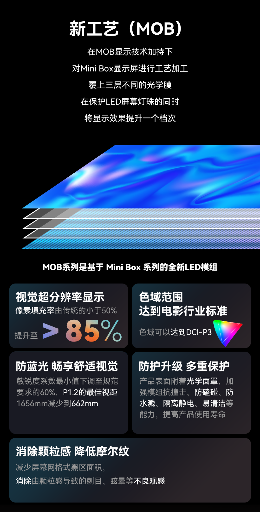 一期一会 | 尊龙集团官网创新应用技术集锦