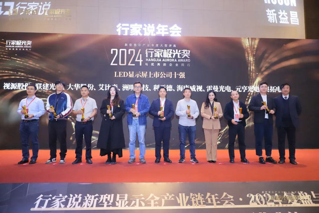 霸榜 | 四大榜单尽数囊括，尊龙集团官网集团连续五年斩获“极光”大奖