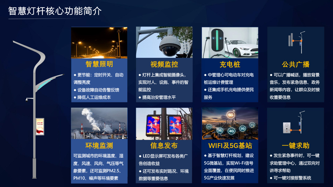 智慧灯杆解决方案  8.jpg