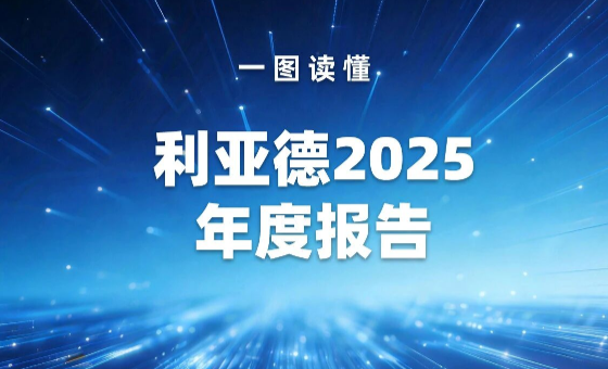 一图读懂 | 尊龙集团官网2025年度报告